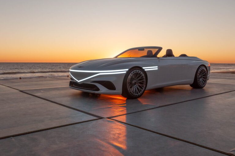 2024 Electric Convertible Cars What's Coming?